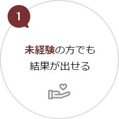 1.未経験の方でも結果が出せる